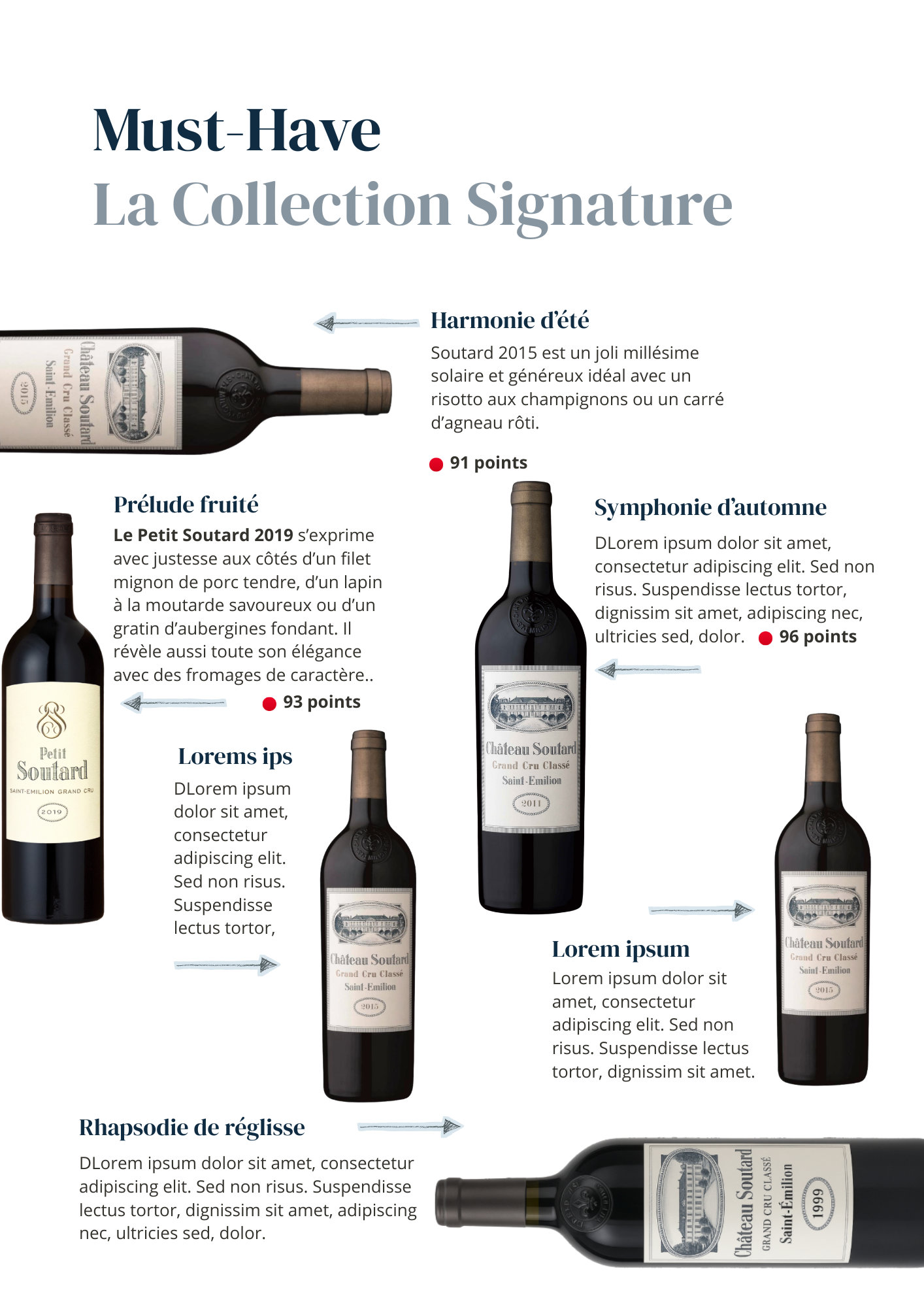 Catalogue Soutard