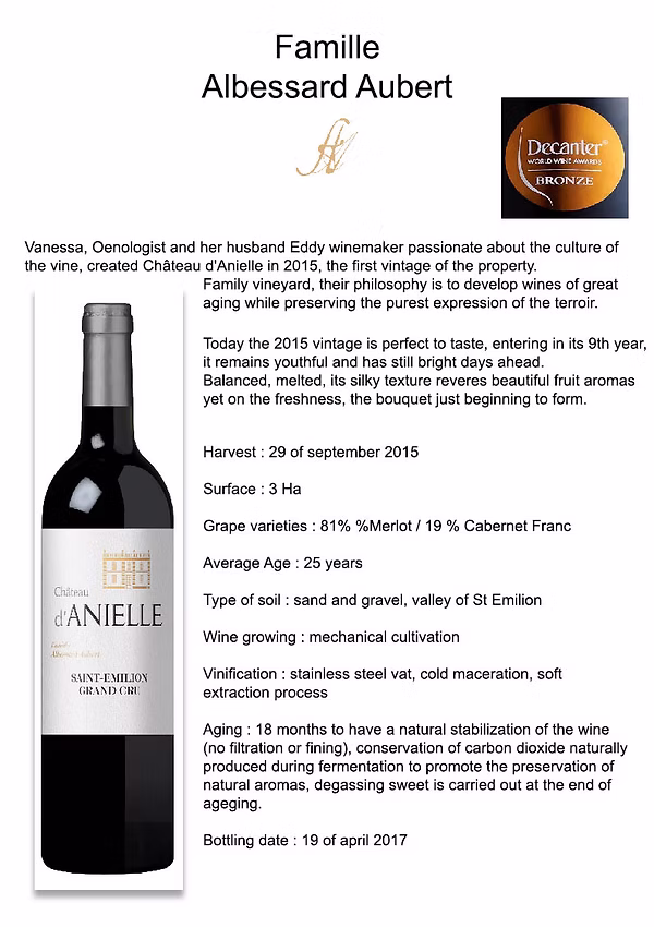 Technical data Chateau d'Anielle 2015 copie.jpg
