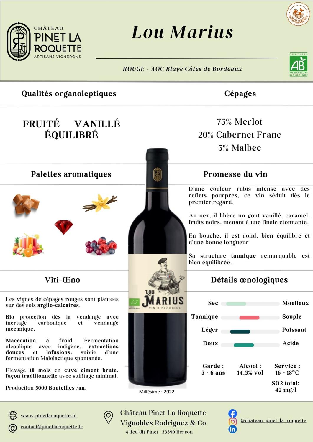 Château Pinet la Roquette — photo 8