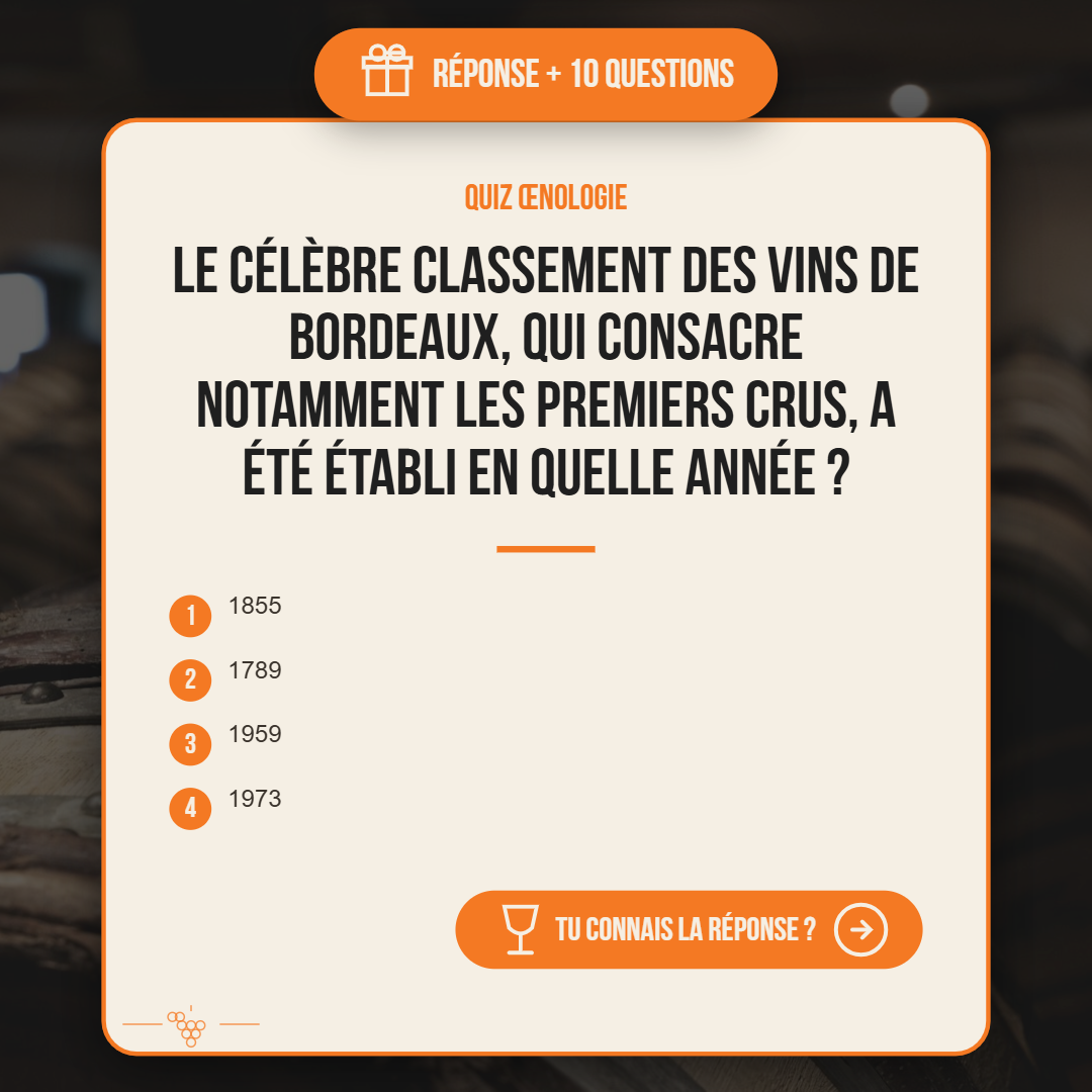 Saurez-vous répondre ? 🍷