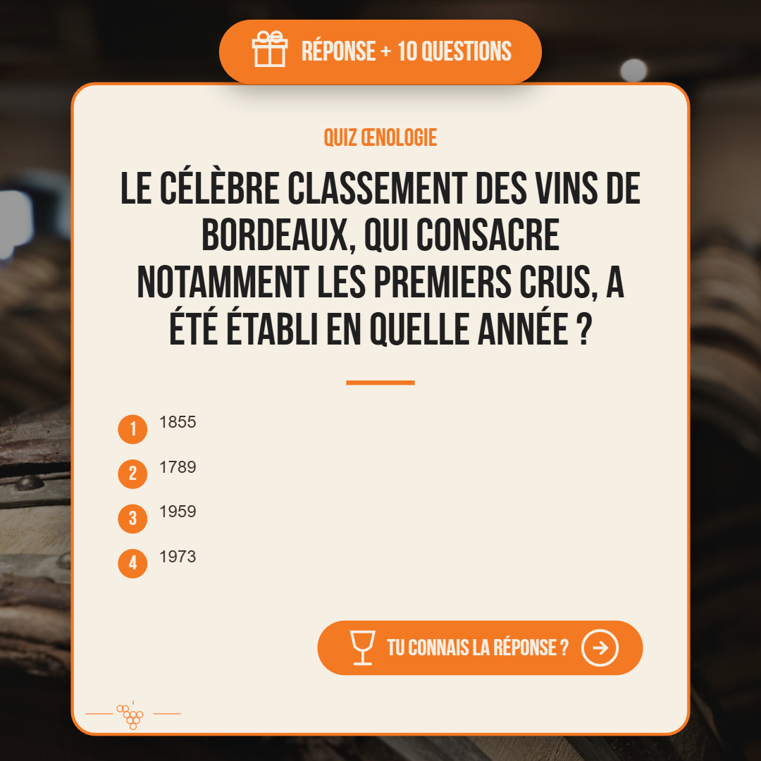 Saurez-vous répondre ? 🍷