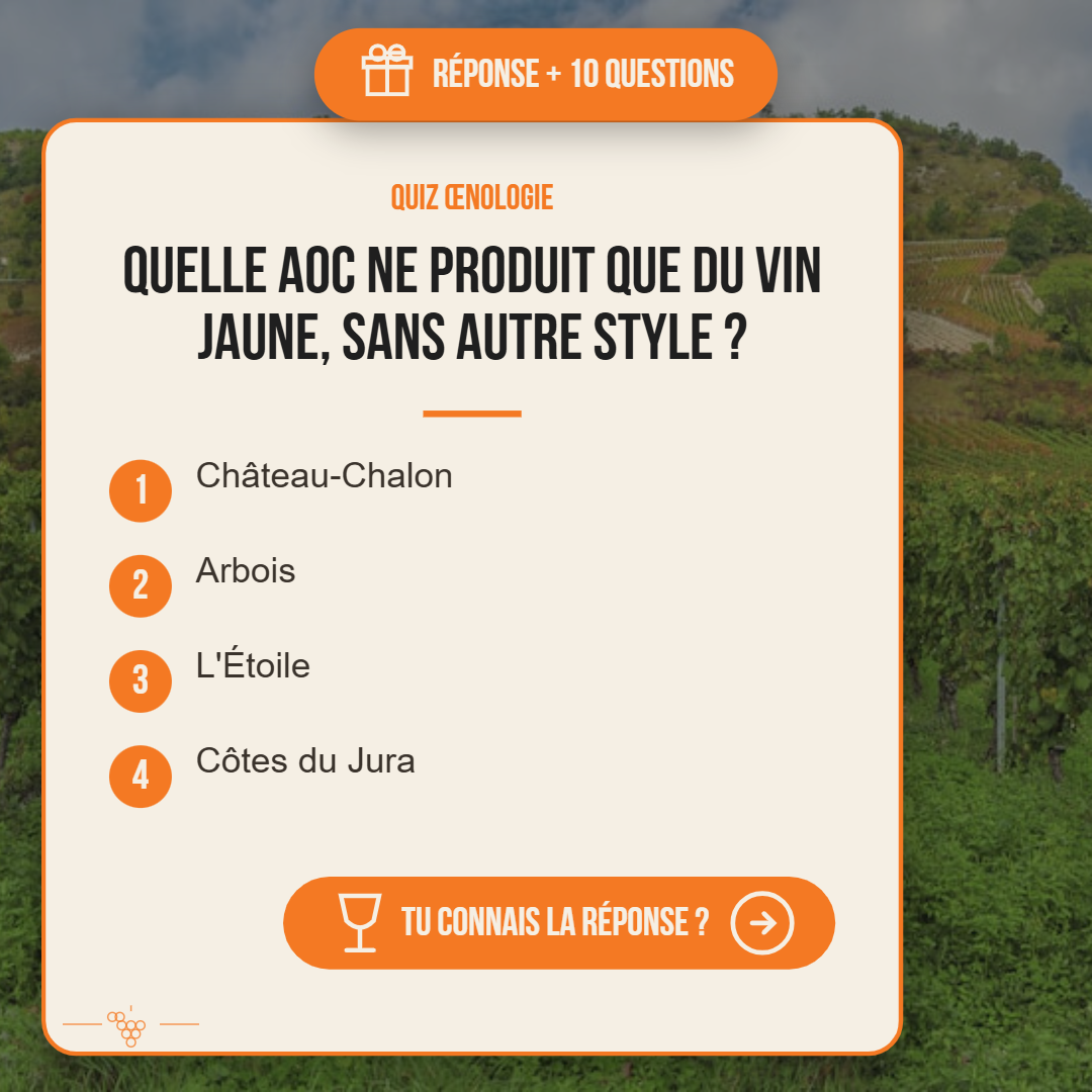 Saurez-vous répondre ? 🍷