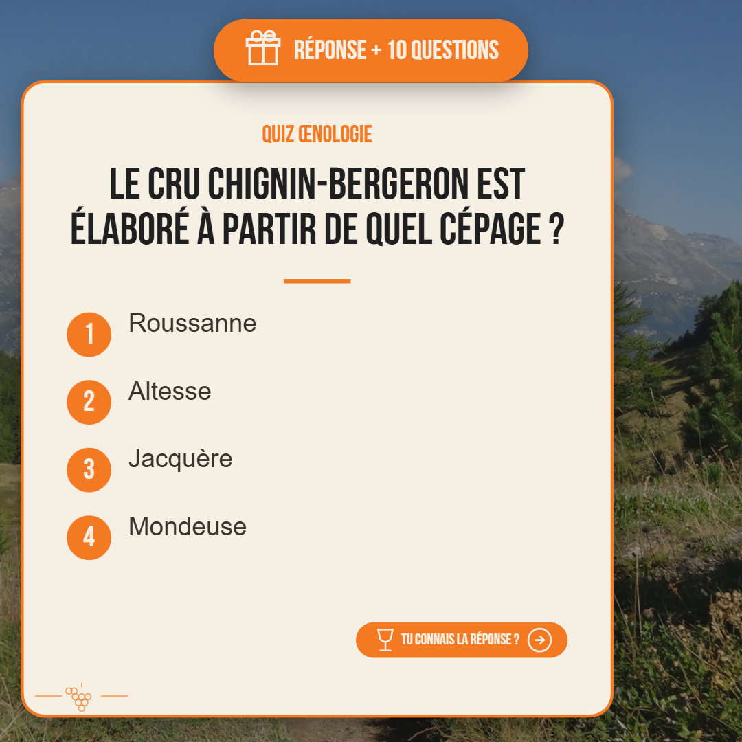 Saurez-vous répondre ? 🍷