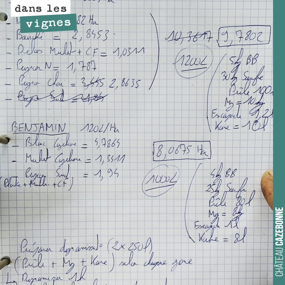 Notre premier traitement de l’année sur 18 hectares, ceux qui sont les plus avancés en terme de sortie.
On y dose soufre, prêle, magnésium, Kane...
Un premier traitement préventif avant les pluies ...