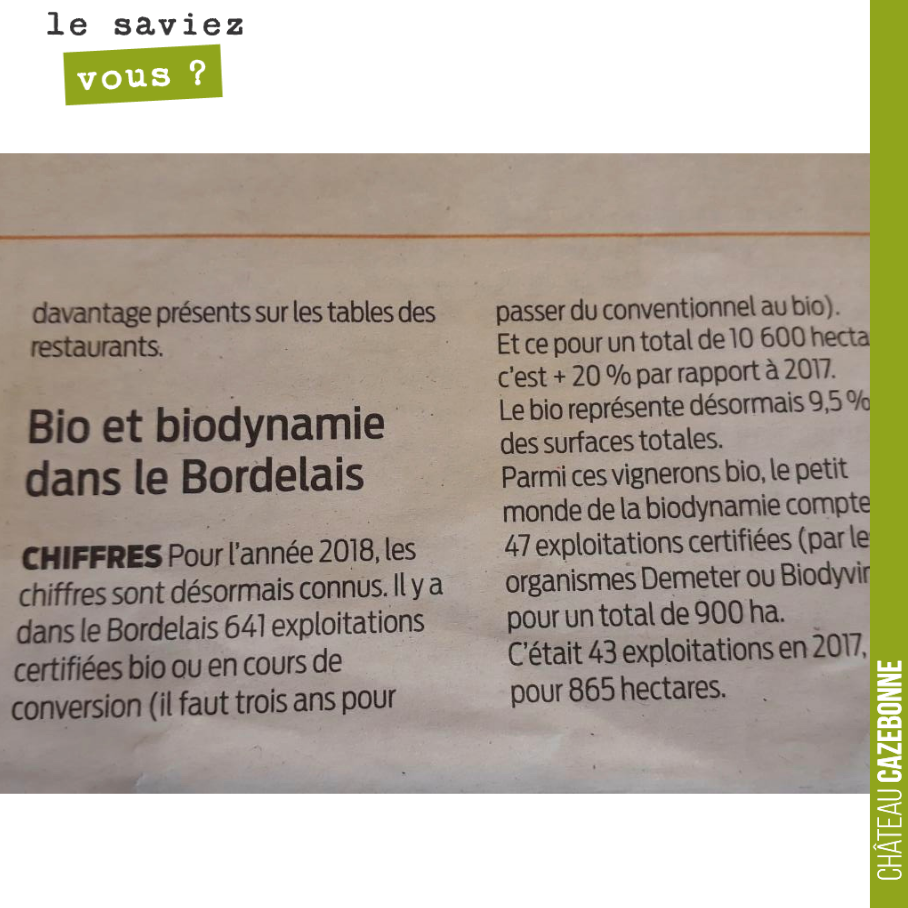 647 exploitations en Bio.
47 en biodynamie.
Cela bouge à Bordeaux !