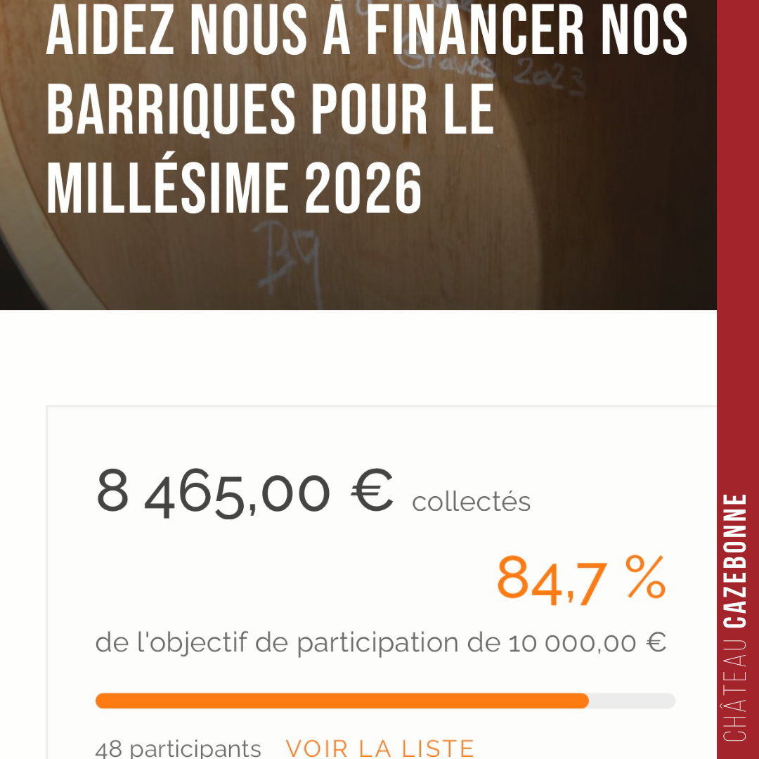 Nous avons presque atteint l’objectif de collecte en deux jours.